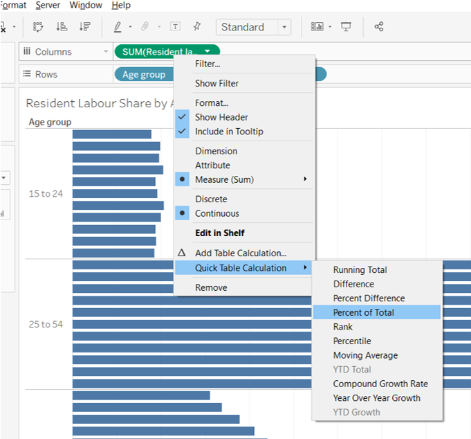Add attributes and measures to chart and change calculation type