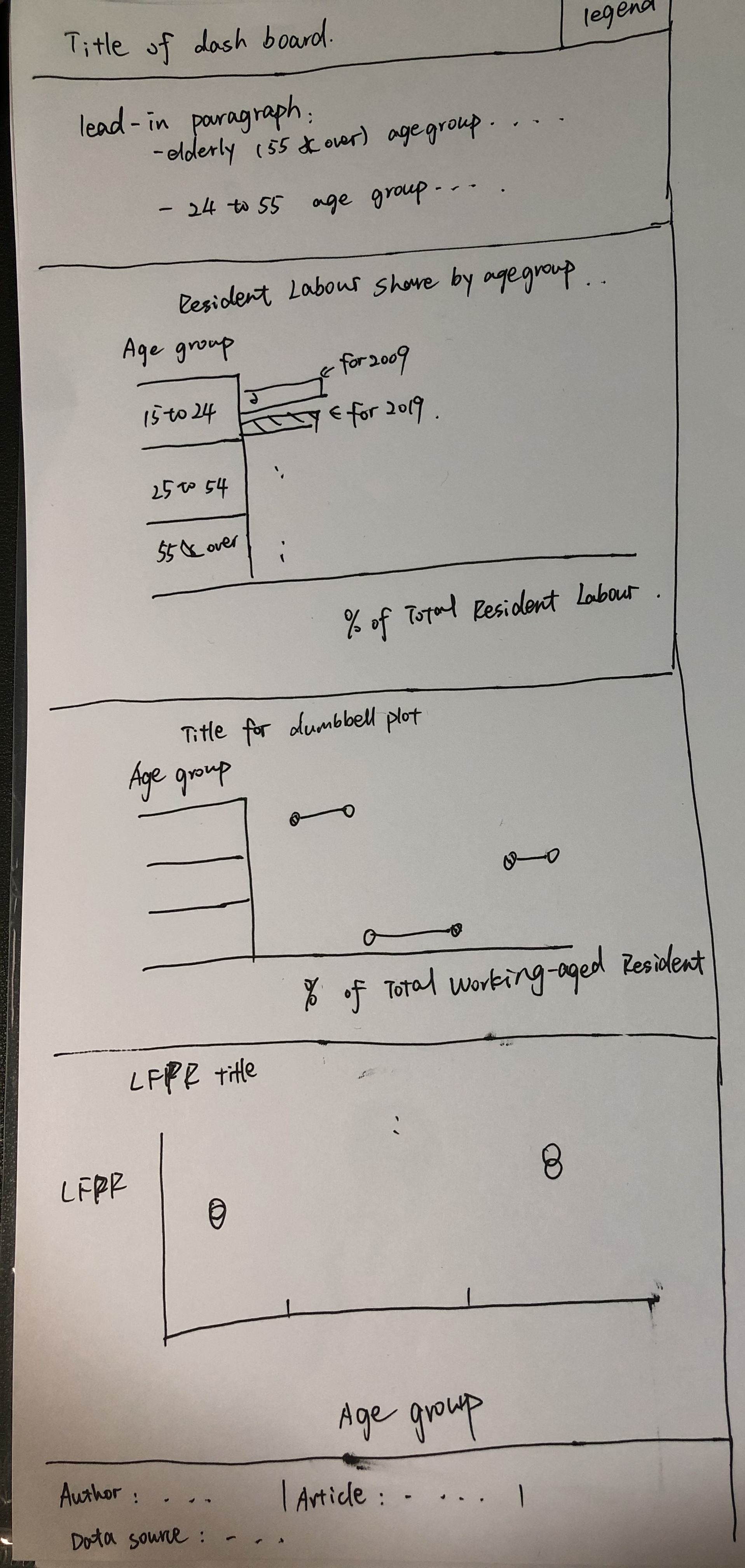 Sketch of proposed design