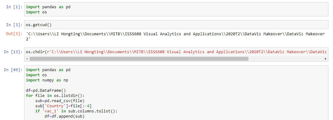 Data cleanning with Python 1