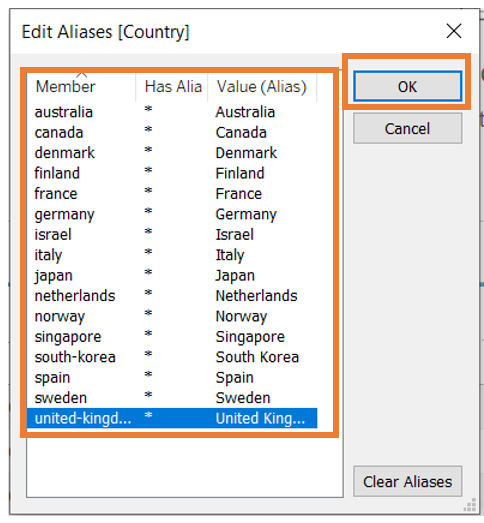 Update Country column with alias 2