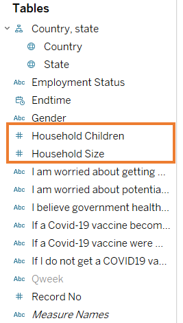 Move data fields from Measure Values to Measure Names 2