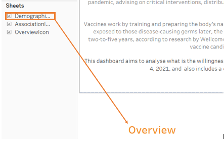 Add Sheet to a dashboard