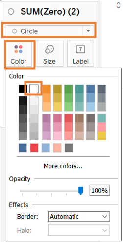 Creating a donut chart 4
