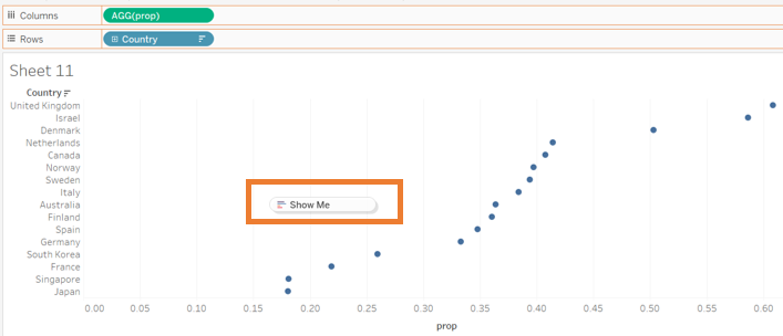 Adding lower limit and upper limit to chart 2