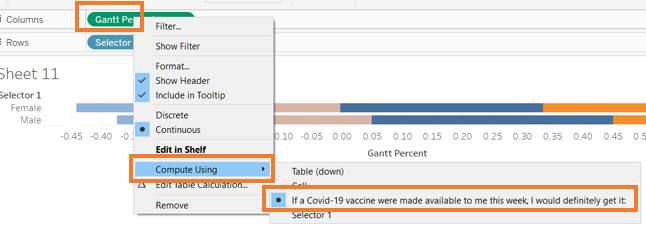 Create diverging stacked bar