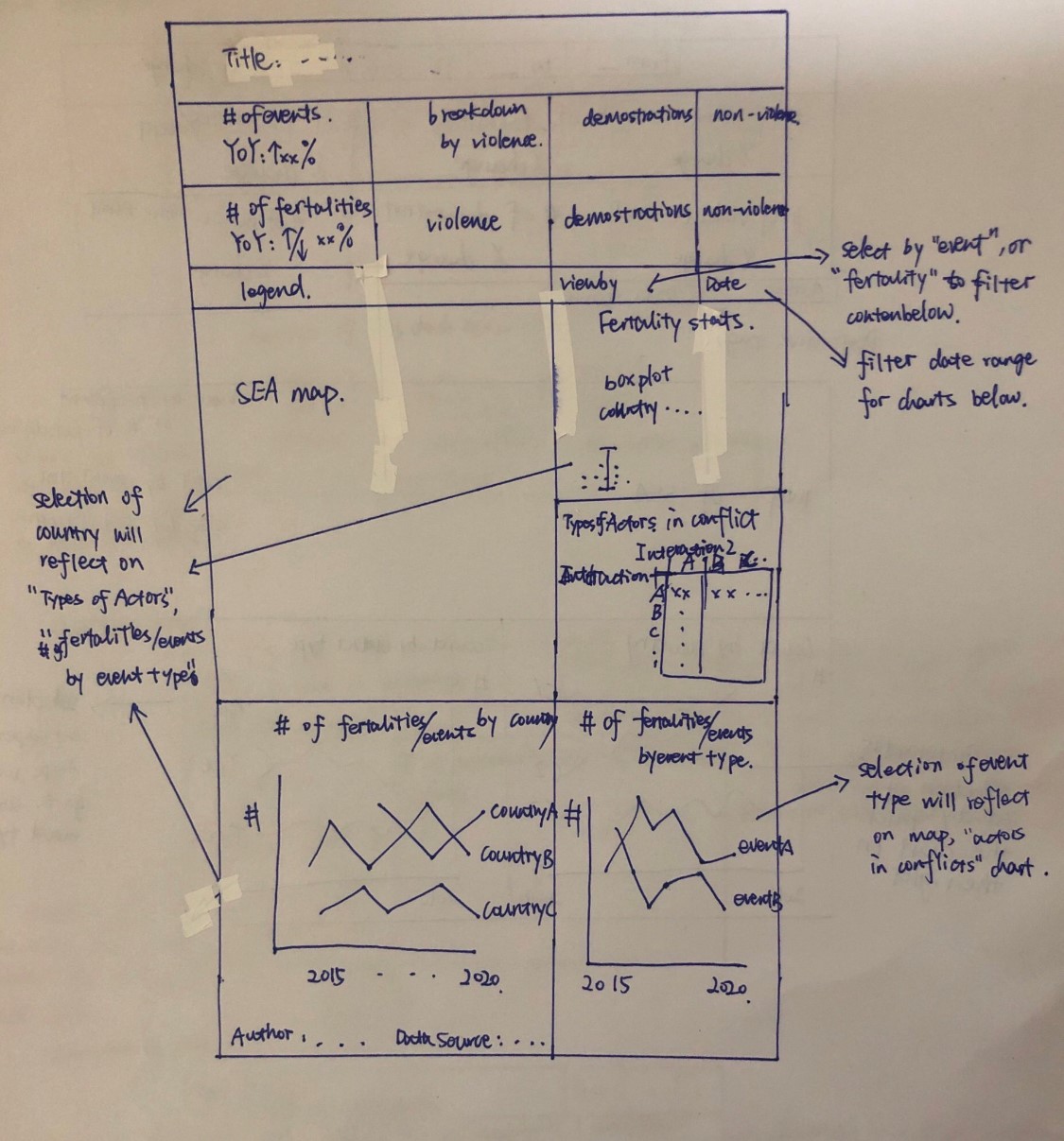 Sketch of proposed design