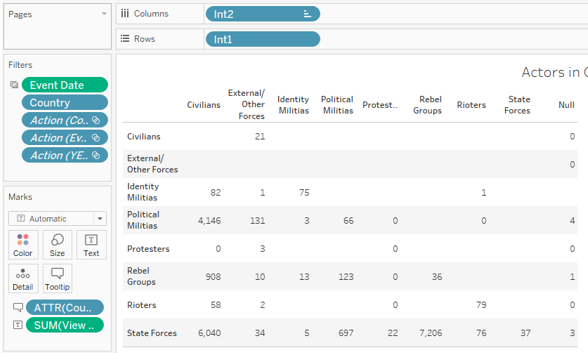 Create association table for actor types in conflicts